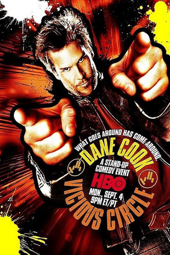 Poster for Dane Cook: Vicious Circle