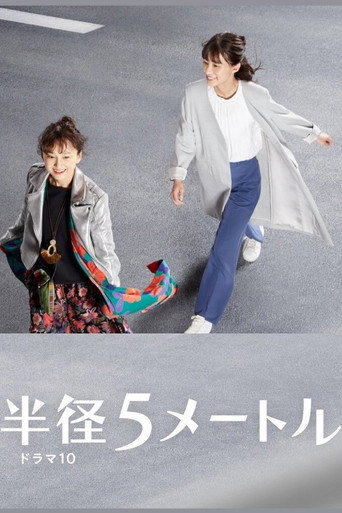 Poster for 5-Meter Radius