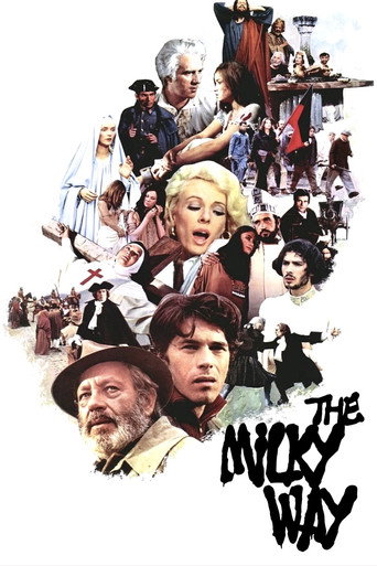 Poster for The Milky Way