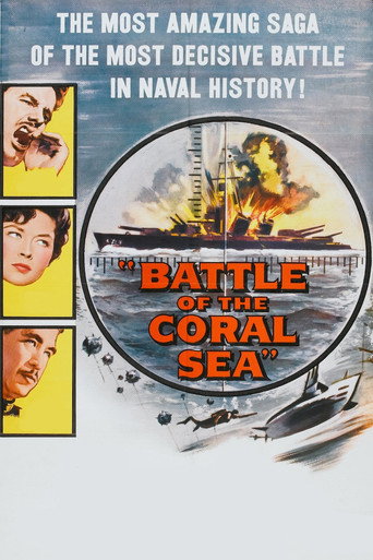 Poster for Battle of the Coral Sea