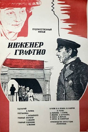 Poster for Engineer Graftio