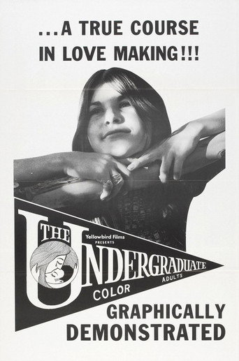 Poster for The Undergraduate