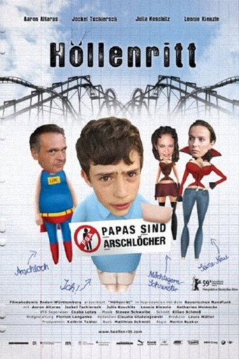 Poster for Roller Coaster