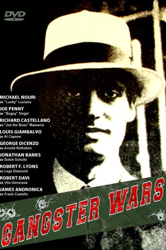 Poster for Gangster Wars