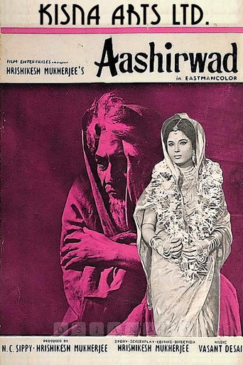 Poster for Aashirwad