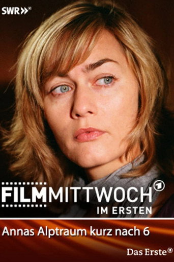 Poster for Annas Alptraum kurz nach 6