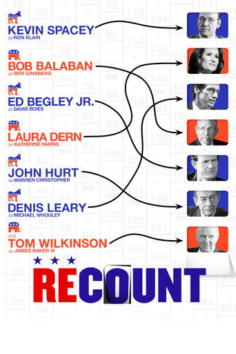 Poster for Recount