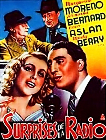Poster for Radio Surprises