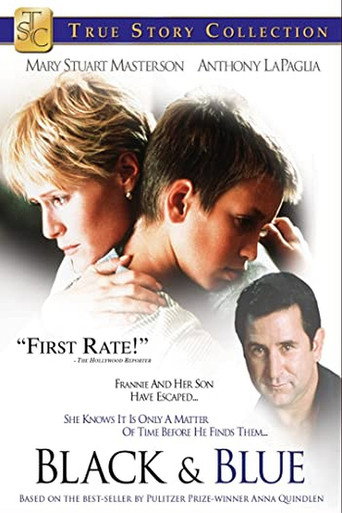 Poster for Black and Blue