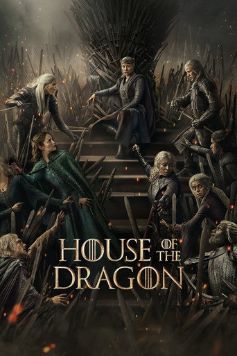 Poster for House of the Dragon