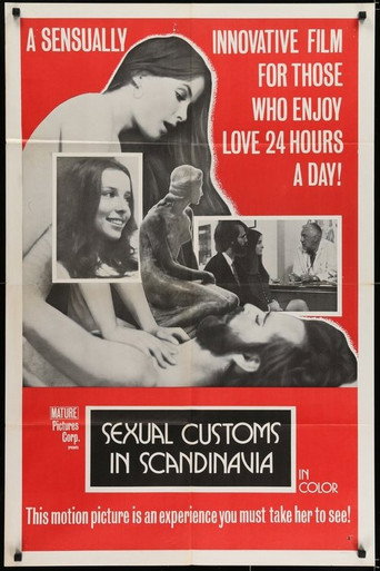 Poster for Sexual Customs in Scandinavia