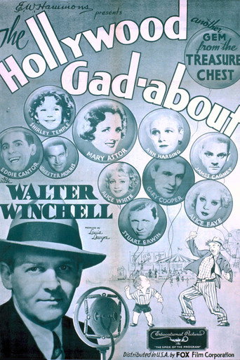 Poster for The Hollywood Gad-About
