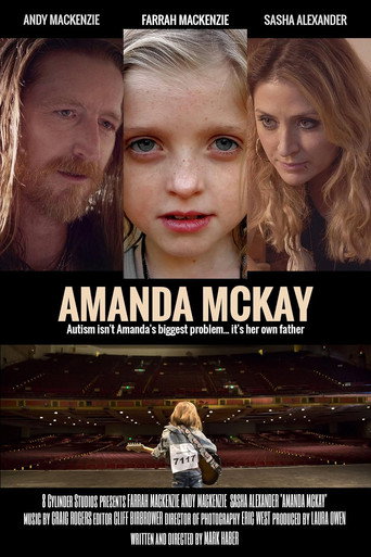 Poster for Amanda McKay