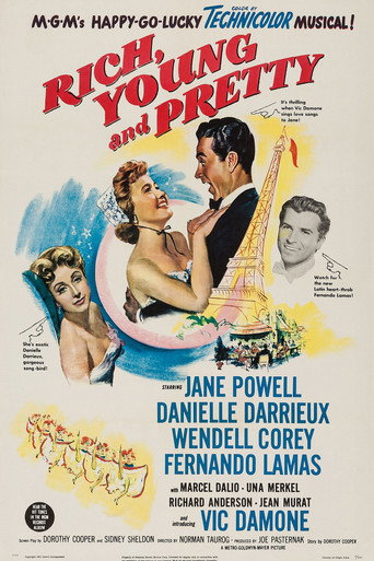 Poster for Rich, Young and Pretty