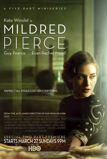 Poster for Mildred Pierce