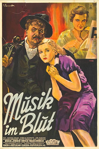 Poster for Music in the Blood