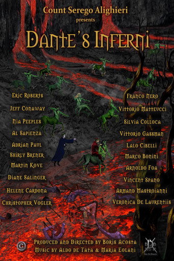 Poster for Dante's Inferni