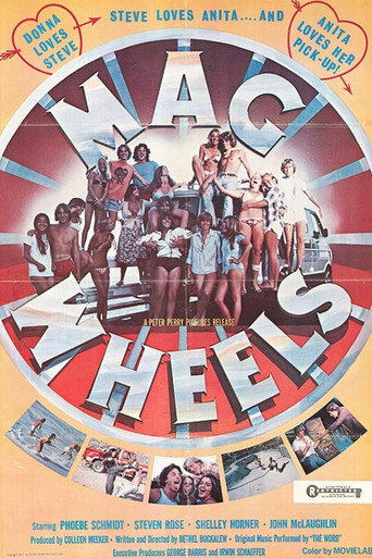 Poster for Mag Wheels