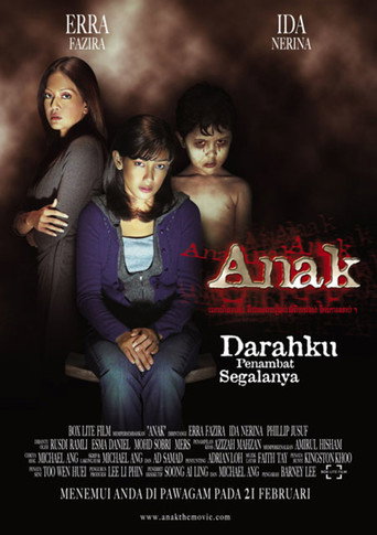 Poster for Anak