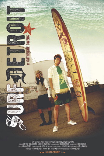 Poster for Surf Detroit