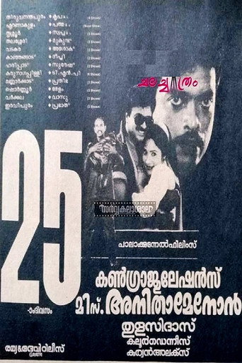 Poster for Congratulations Miss Anitha Menon
