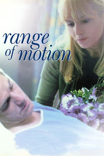 Poster for Range of Motion