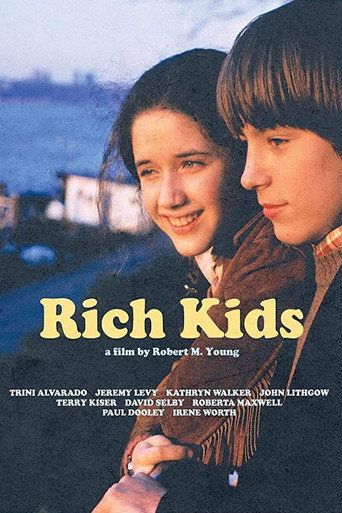 Poster for Rich Kids