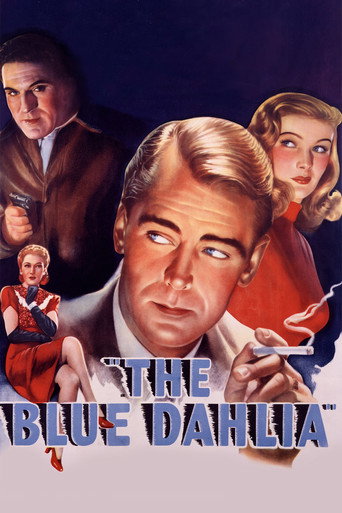Poster for The Blue Dahlia