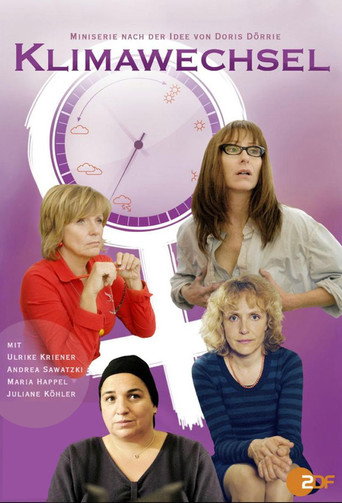 Poster for Klimawechsel