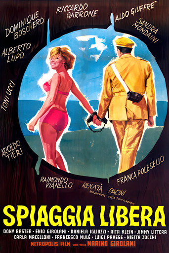 Poster for Spiaggia libera