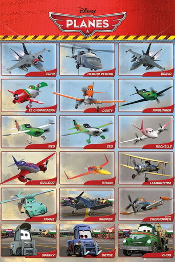 Poster for Planes: Meet the Stars