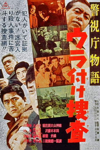 Poster for Police Precinct: Backing Investigation