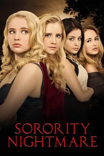 Poster for Sorority Nightmare