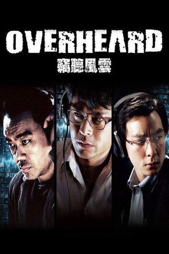 Poster for Overheard