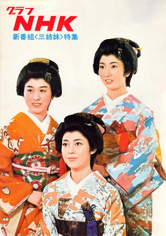 Poster for Three Sisters