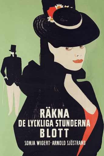 Poster for Count Only the Happy Moments