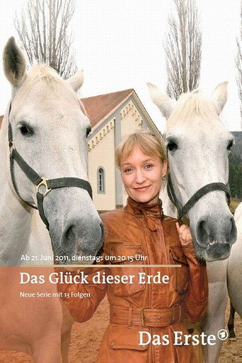 Poster for Das Glück dieser Erde