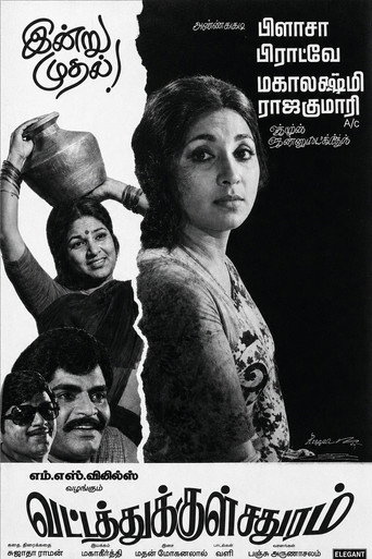 Poster for Vattathukkul Chathuram