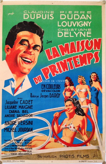 Poster for La Maison du printemps