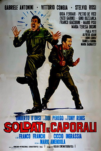Poster for Soldiers and corporals