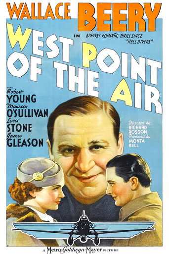 Poster for West Point of the Air