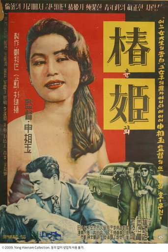 Poster for Chun Hui