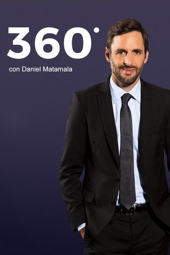 Poster for 360°