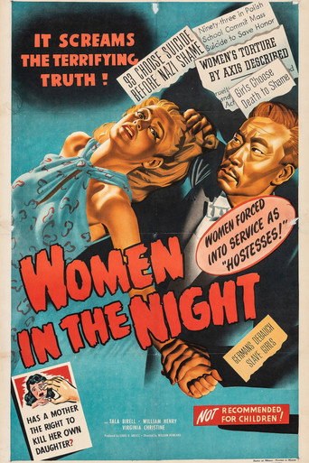 Poster for Women in the Night