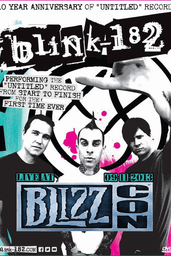 Poster for blink-182: Live at Blizzcon