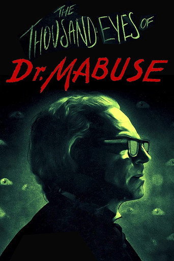 Poster for The Thousand Eyes of Dr. Mabuse