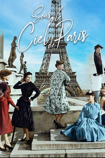 Poster for Under the Paris Sky