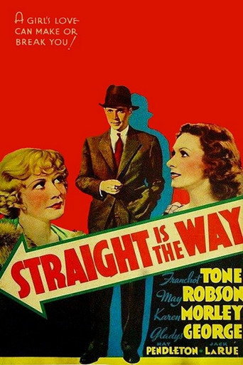 Poster for Straight Is the Way