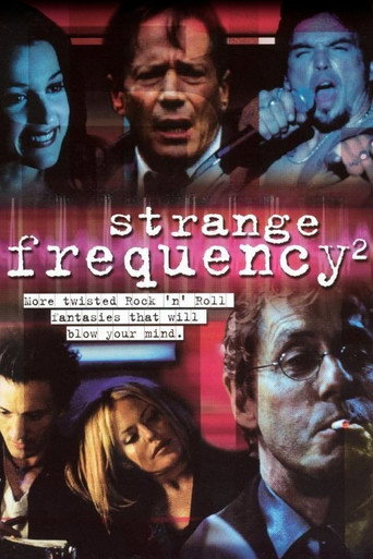 Poster for Strange Frequency²