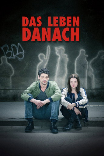 Poster for Das Leben Danach